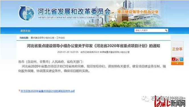 總投資近2萬億！2020年河北省重點項目計劃發(fā)布共536個項目！