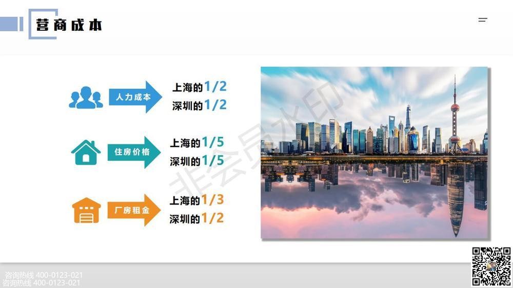 嘉興嘉善經(jīng)濟技術開發(fā)區(qū)廠房廠房裝修設計中南高科如何購買