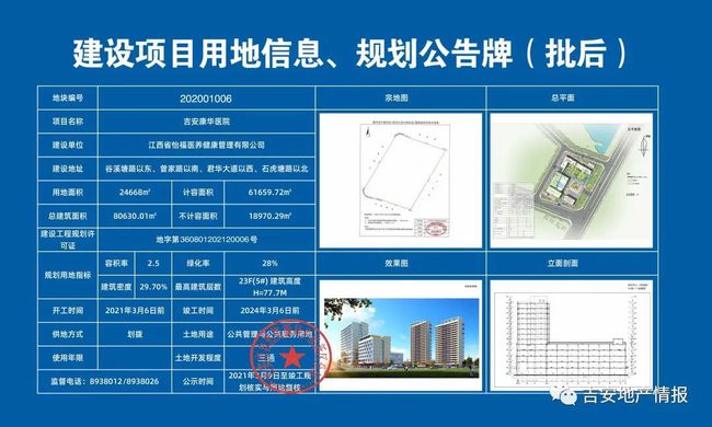 總投資25億！吉安這座三級(jí)醫(yī)院將在2024年竣工！就在這里