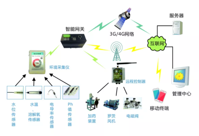 為何選擇中南高科？奇崛電子告訴你答案