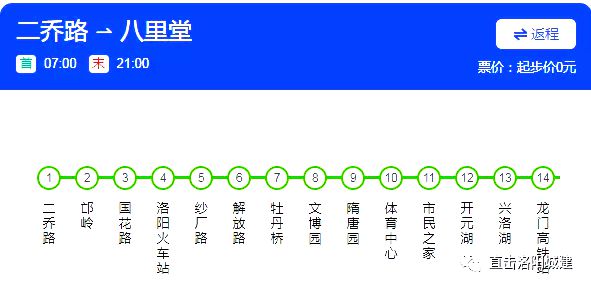 抓緊看！洛陽機(jī)場、伊濱醫(yī)院、大衛(wèi)城這些大事定住了！